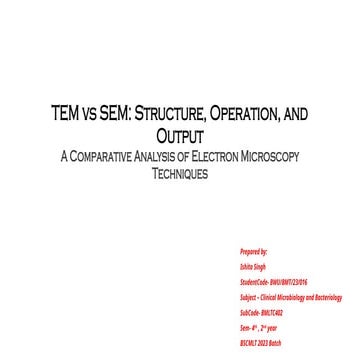 DIFFERENT TYPES OF  -  ELECTRON MICROSCOPY