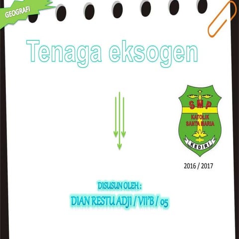 Tenaga eksogen