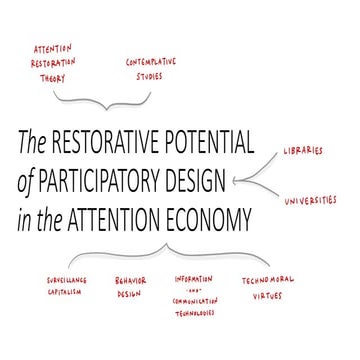 The Restorative Potential of Participatory Design in the Attention Economy