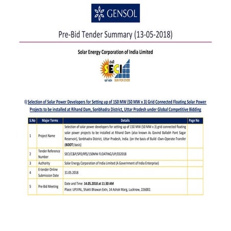 Tender Summary for SECI 150 MW Rihand Dam Floating Solar - 13.05.2018