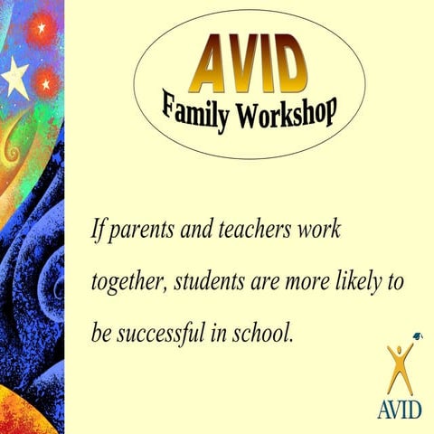 Ten Min Avid | PPT