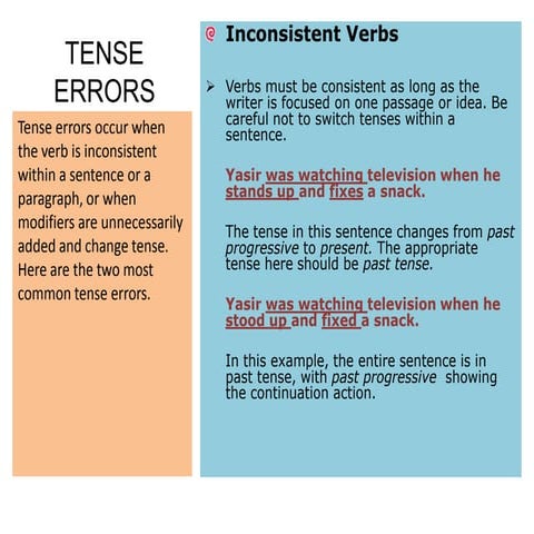 Tense errors