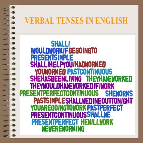 Tenses