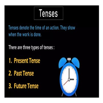 TENSES POWERPOINT PRESENTATION FOR CLASS NINTH | PPTX
