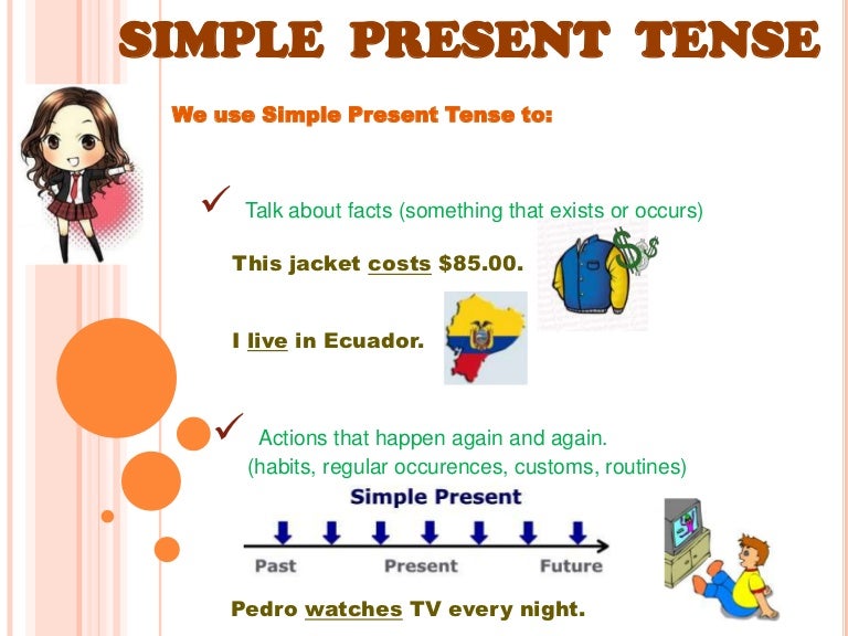 Simple Present Tense Chart