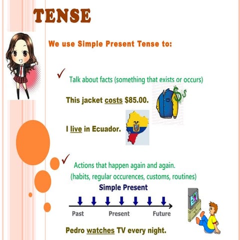 Present Simple vs. Present Continuous