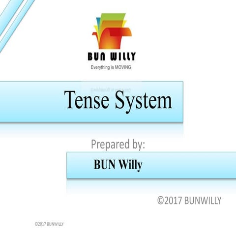 English Grammar - Tense System