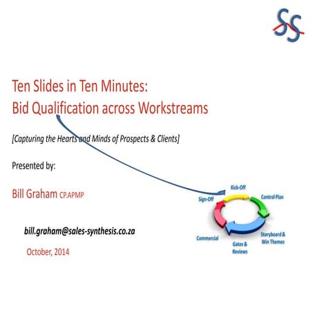 Ten Slides in Ten Minutes - Bid Qualification across Workstreams