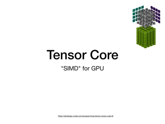 Tensor Core