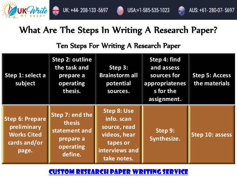 12 steps writing research paper pdf