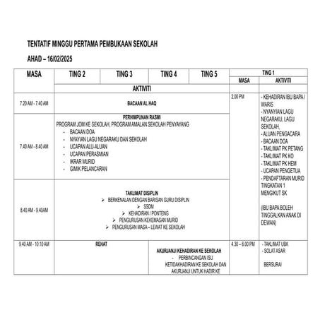 TENTATIF_MINGGU_PERTAMA_PEMBUKAAN_SEKOLAH_SMK_SYED_ABU_BAKAR_TAHUN.docx