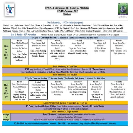 Tentative Timetable  33rd  Spelt International ELT Conference  Abbottabad