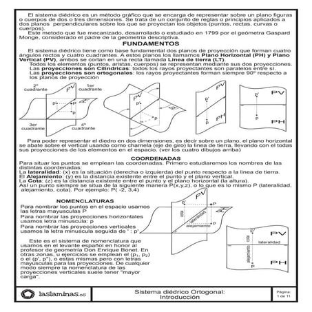 Teoría. fundamentos, punto, recta y plano