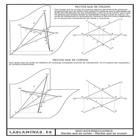 Teoría. intersecciones