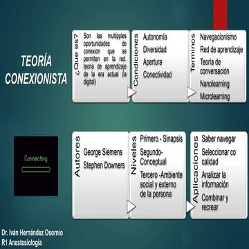 Teoría conexionista.pptx