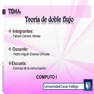 Teoría de doble flujo