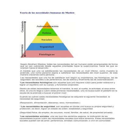 Teoría de las necesidades humanas de maslow