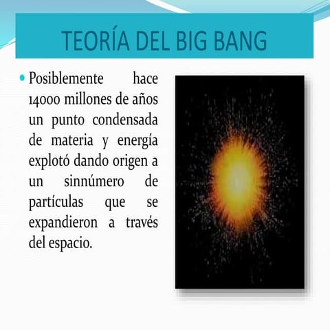 Teoría del big bang teoria