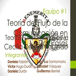 Teoría del flujo de la comunicación...