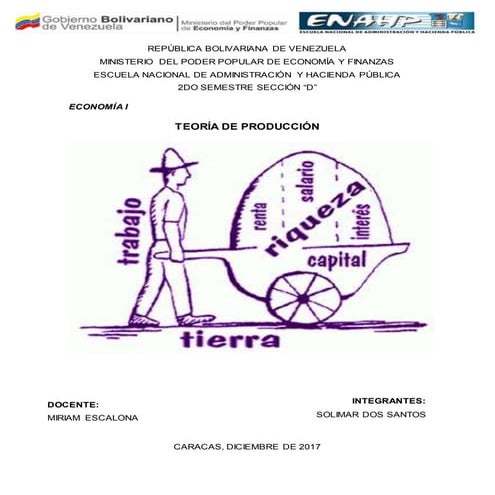 Teoría de Producción Economía I. | DOCX
