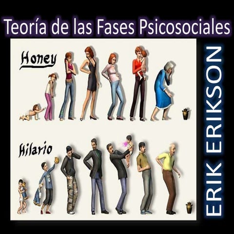 Teoría psicosocial-Erikson