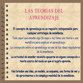 Teoria del Aprendizaje Significativ...