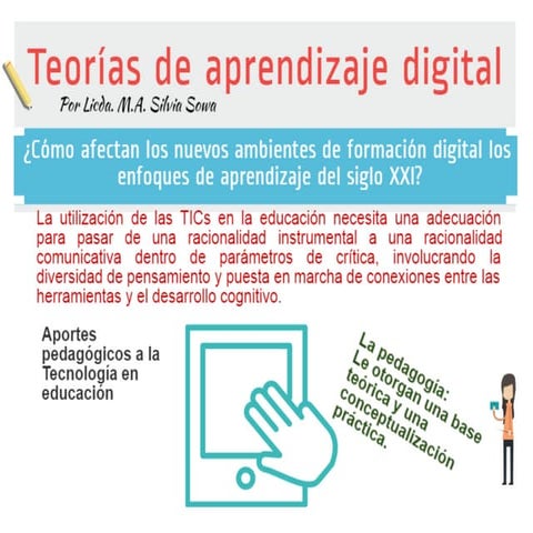 Teorías del aprendizaje digital