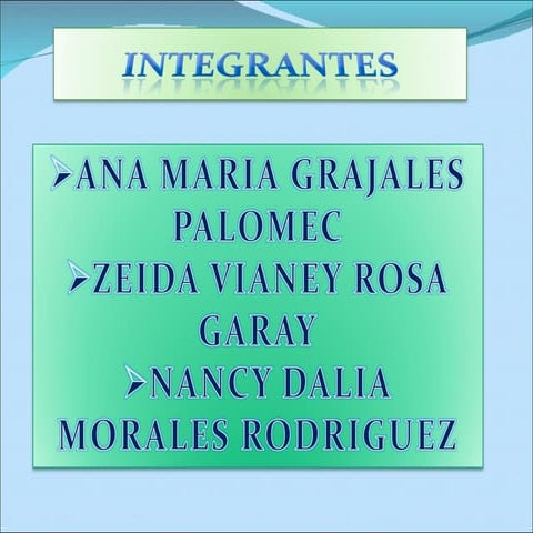 Teorías conductistas