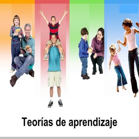 Teorías de aprendizaje