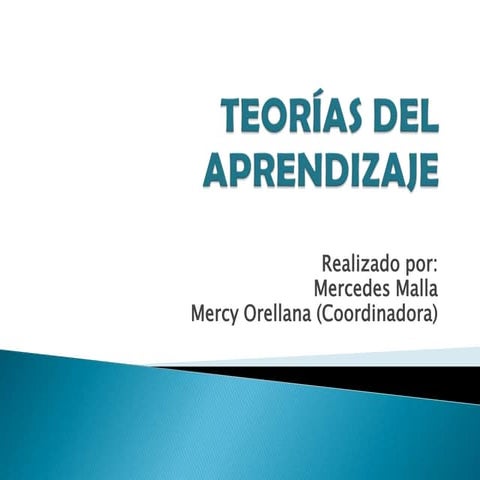Mapa Conceptual De Las Diferentes Teorías Del Aprendizaje | PPSX