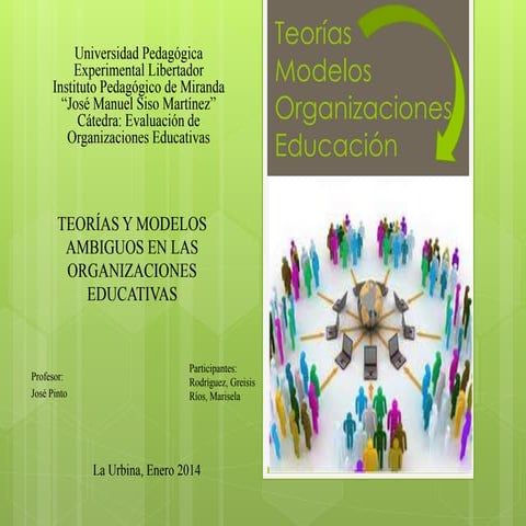 Teorías y modelos ambiguos en las organizaciones educativas plaam be | PPTX