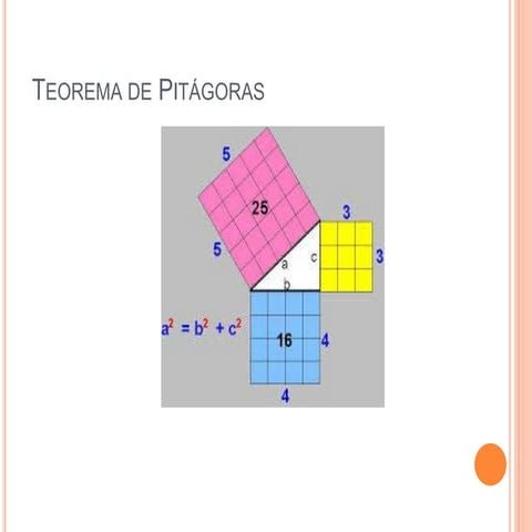 Teorema de pitágoras | PPTX