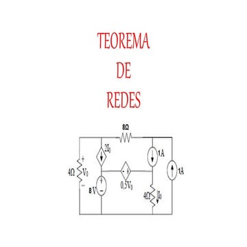 PRESENTACION DE TEOREMA DE REDES PARA ELECTRÓNICOS | PPTX