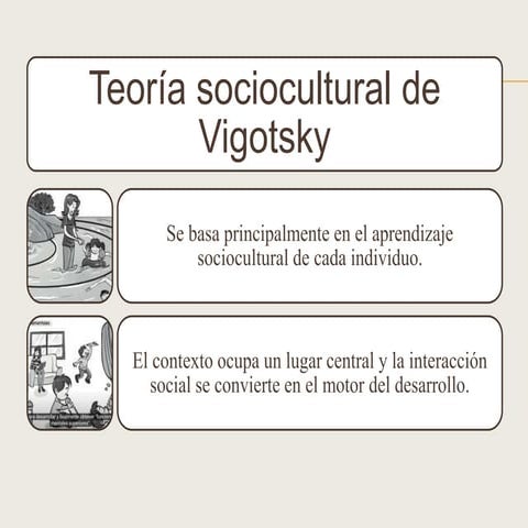 tEORIA-SOCIOCULTURAL-Vigotsky.pptx