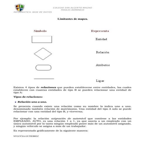 Teoria 01 bases de datos 9 3 limites de mapeo
