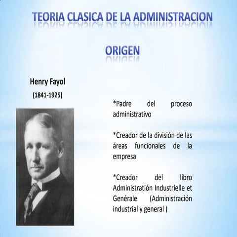 Teoria clasica de la administracion FAYOL