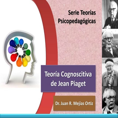 Teoria Cognoscitiva de Piaget
