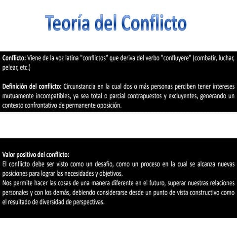 Teoria de  Conflictos