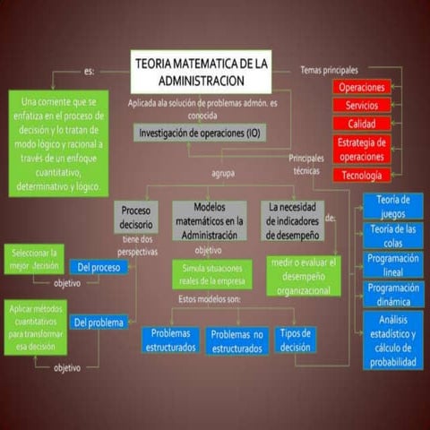 Teoria cuantitativa 1
