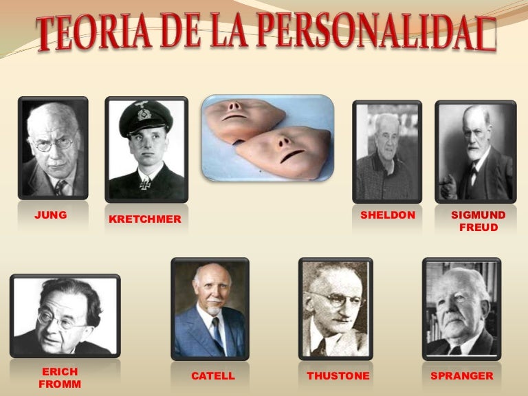 Teoria de la personalidad Teoria de la personalidad