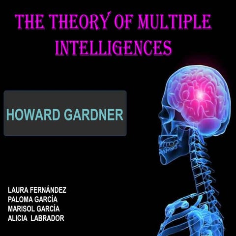 Teoria de las inteligencias multiples