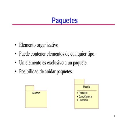 Teoria del modelado de objetos otros diagramas actividad despliegue