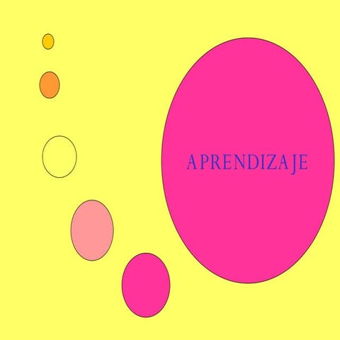 Teorias Del Aprendizaje   Ok