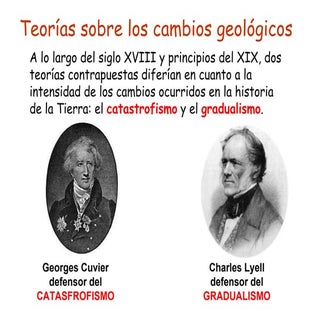Teorías sobre los cambios geológicos