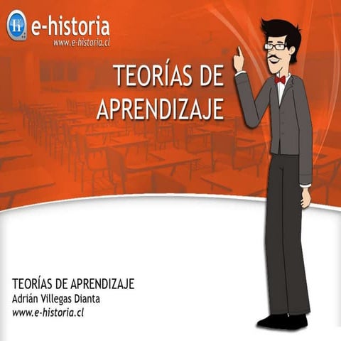 Mapa Conceptual De Las Diferentes Teorías Del Aprendizaje | PPSX