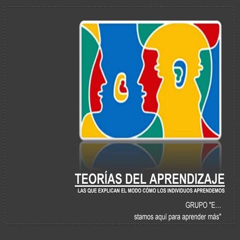 Teorias del aprendizaje grupo e
