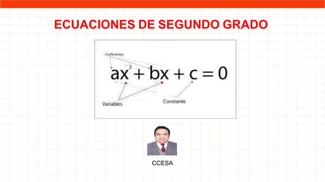 Teoria y Problemas de Ecuaciones de Segundo Grado  Ccesa007.pdf
