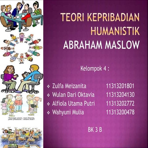 Teori kepribadian humanistik abraham maslow