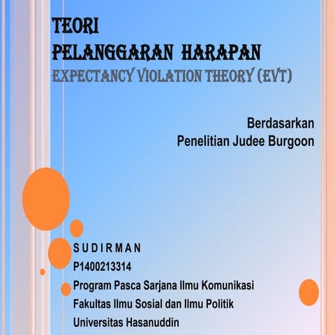 Teori pelanggaran harapan (presentasi Dirman)
