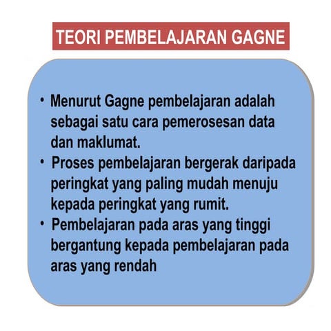 Teori pembelajaran gagne